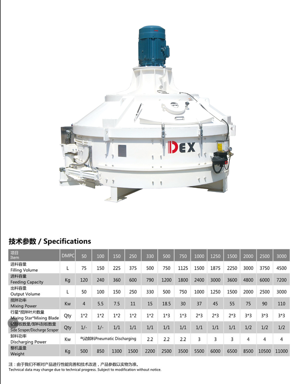 人造大理石攪拌機